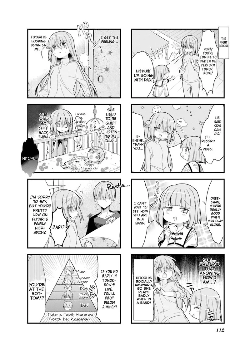 Bocchi the Rock! Chapter 25 page 3