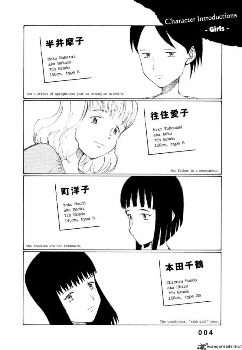 Bokurano Chapter 7 page 6