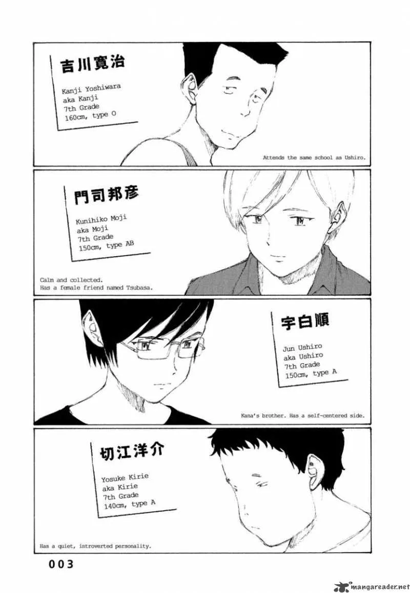 Bokurano Chapter 7 page 5