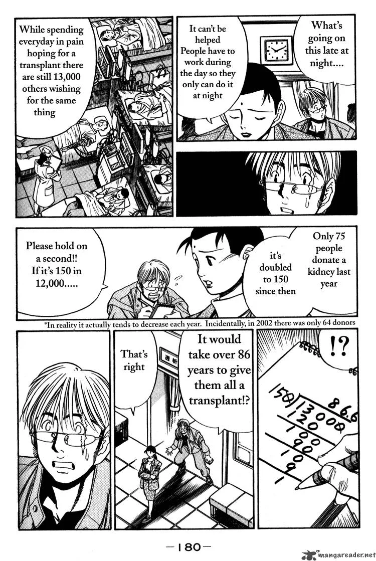 Booking Life Chapter 1 page 177
