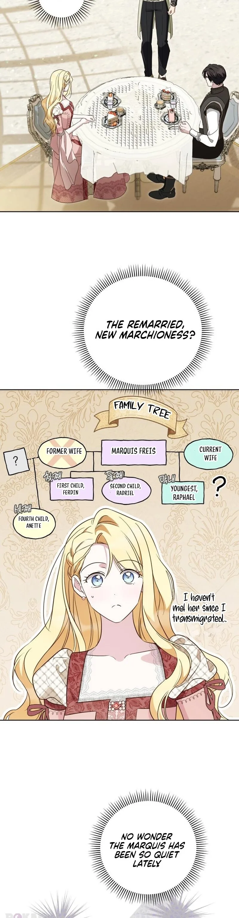 Born to Be the Grand Duchess Chapter 54 page 9