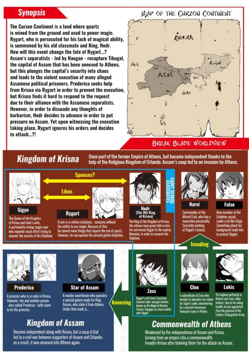 Break Blade Chapter 102 page 1