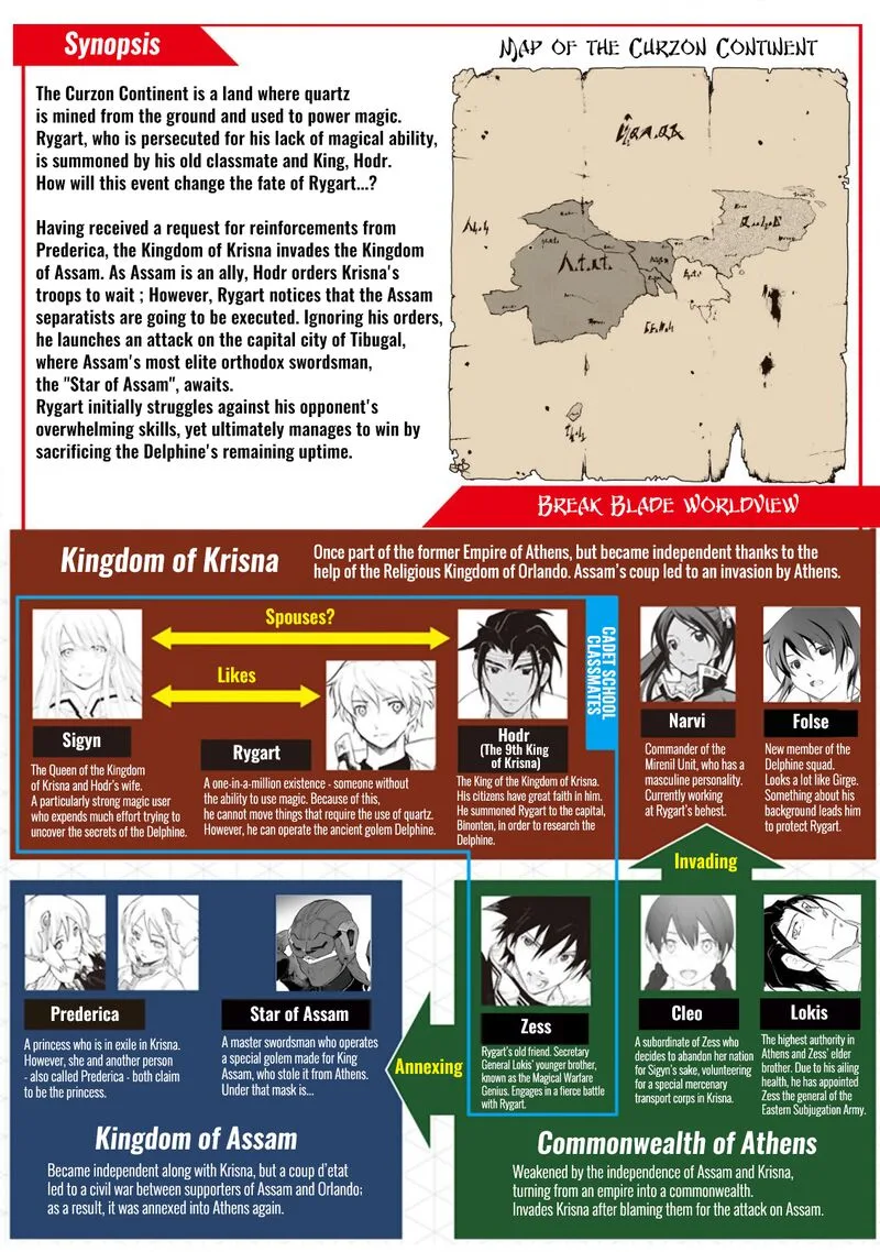 Break Blade Chapter 104.1 page 1