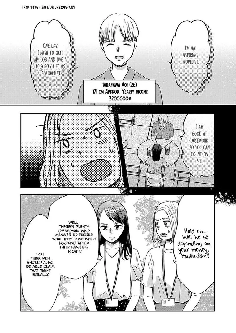 Buttagiri Konkatsu! Chapter 6 page 24