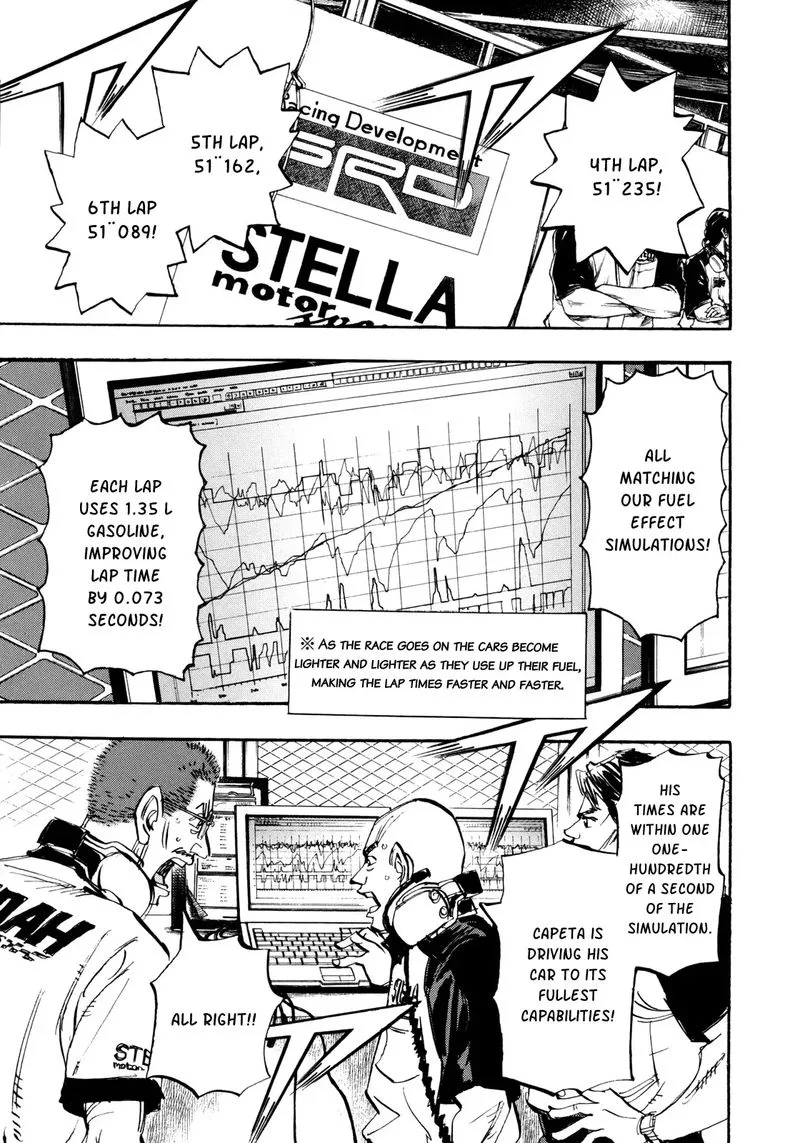 Capeta Chapter 95 page 7