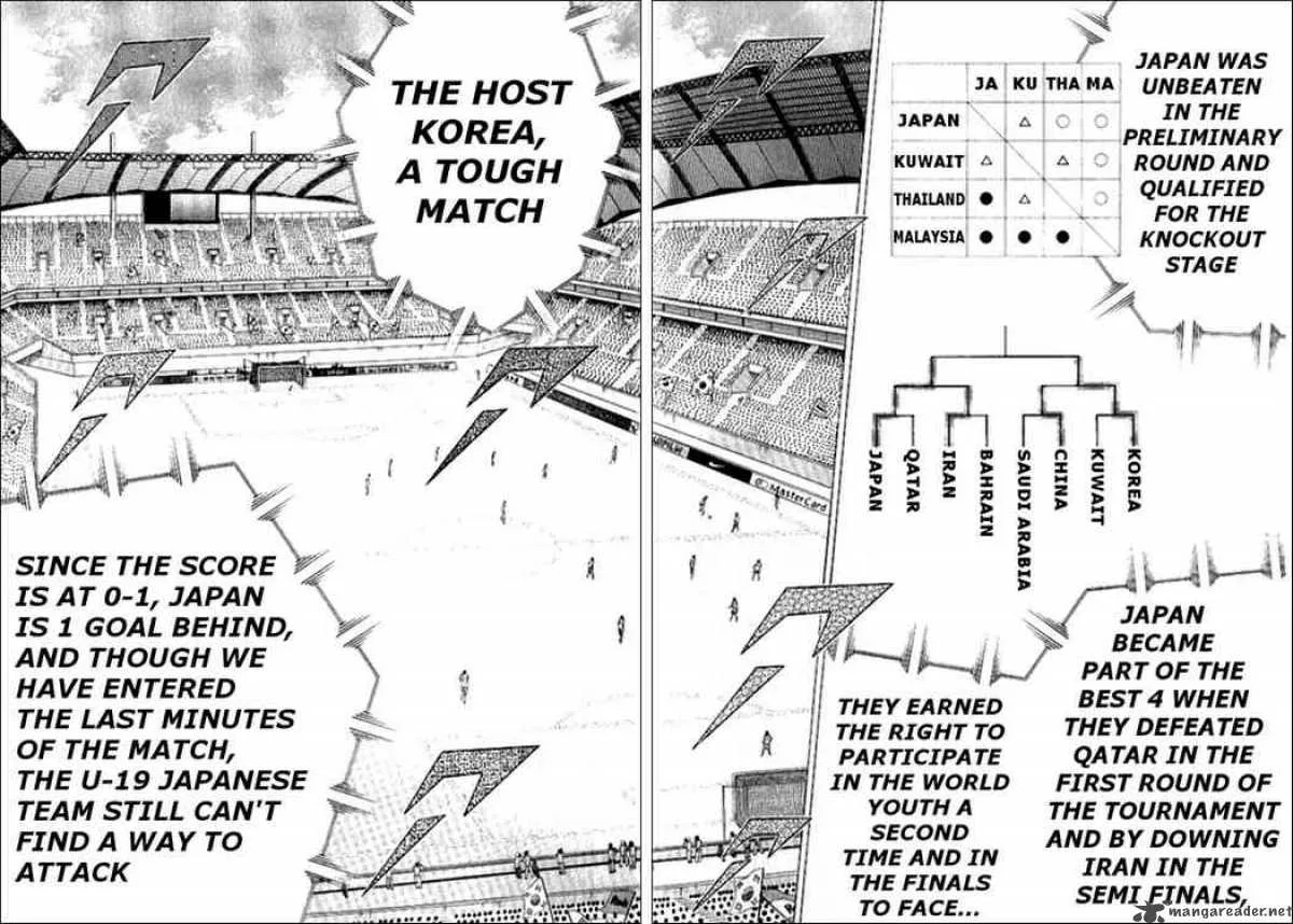 Captain Tsubasa - Golden-23 Chapter 11 page 3
