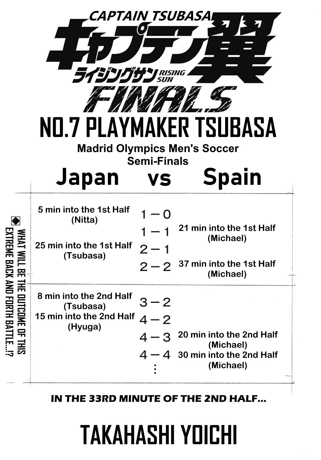 Captain Tsubasa - Rising Sun - FINALS Chapter 7 page 1