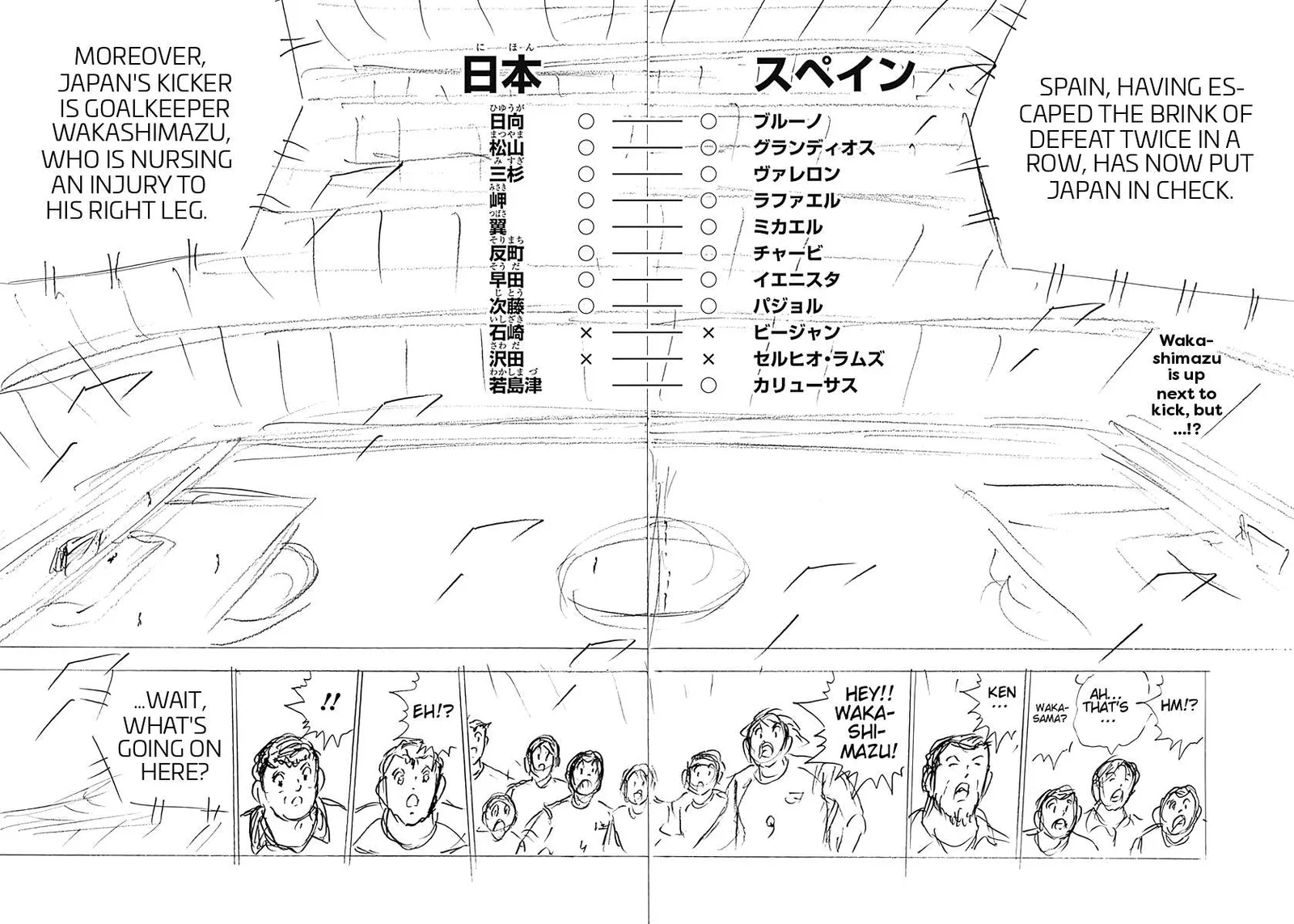 Captain Tsubasa - Rising Sun - FINALS Chapter 80 page 2