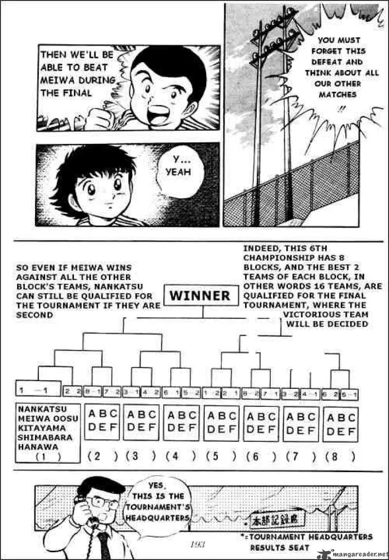 Captain Tsubasa Chapter 22 page 23