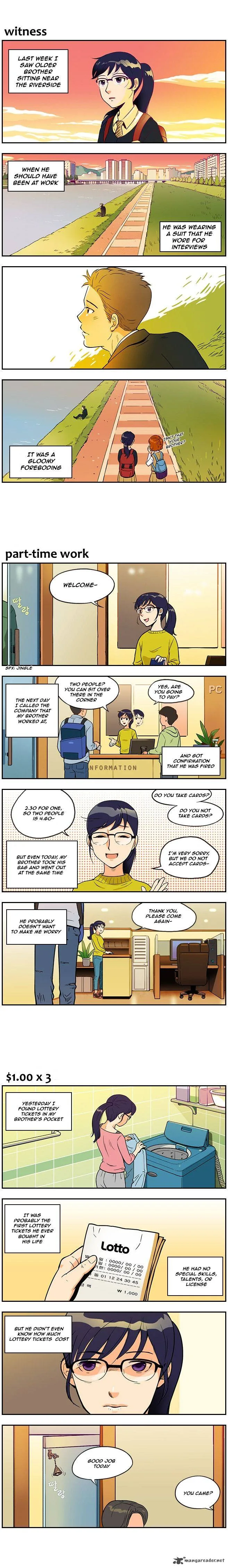 Cashero Chapter 1 page 1