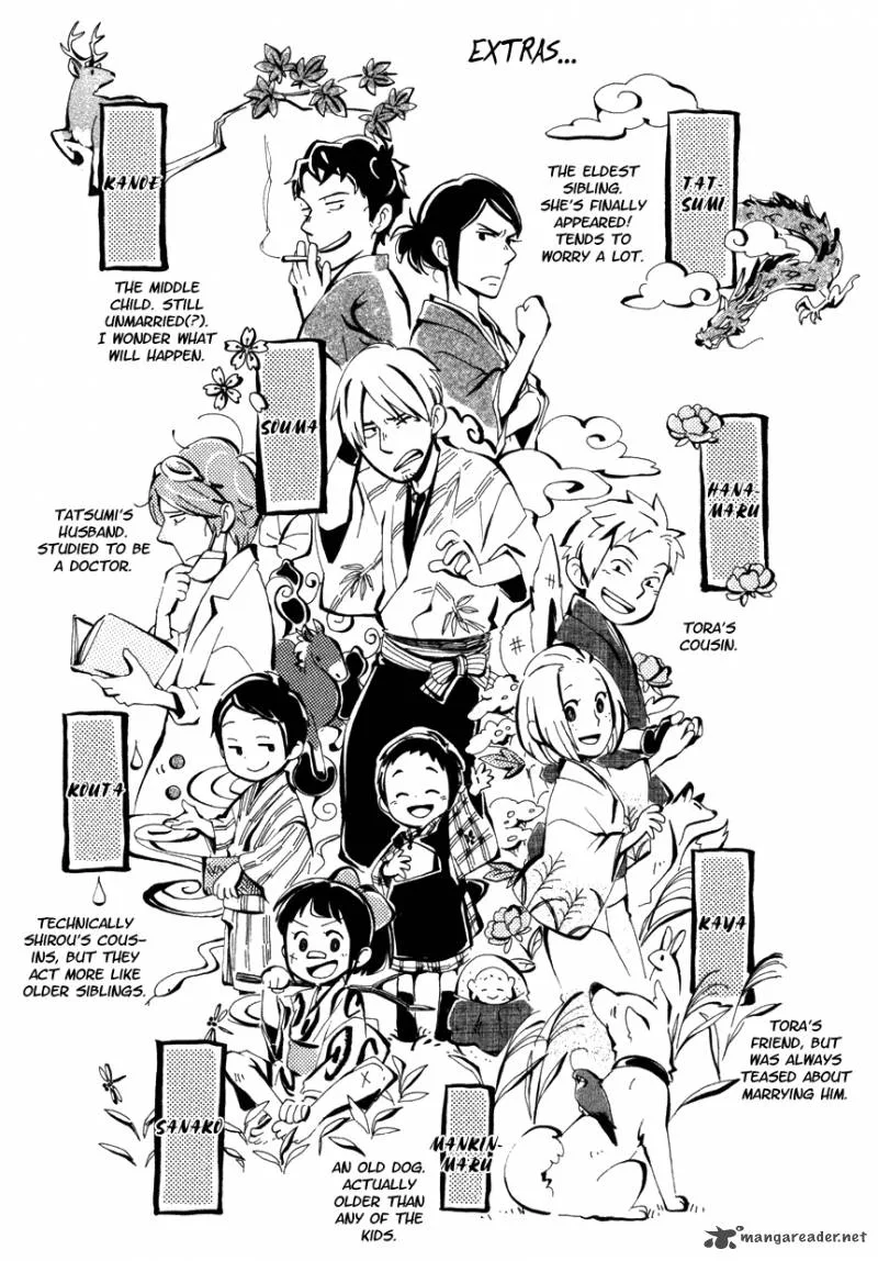 Chichikogusa Chapter 18 page 31