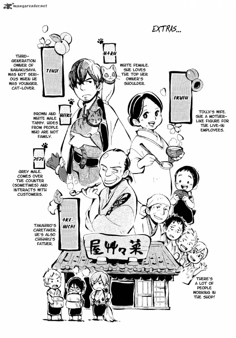 Chichikogusa Chapter 30 page 32