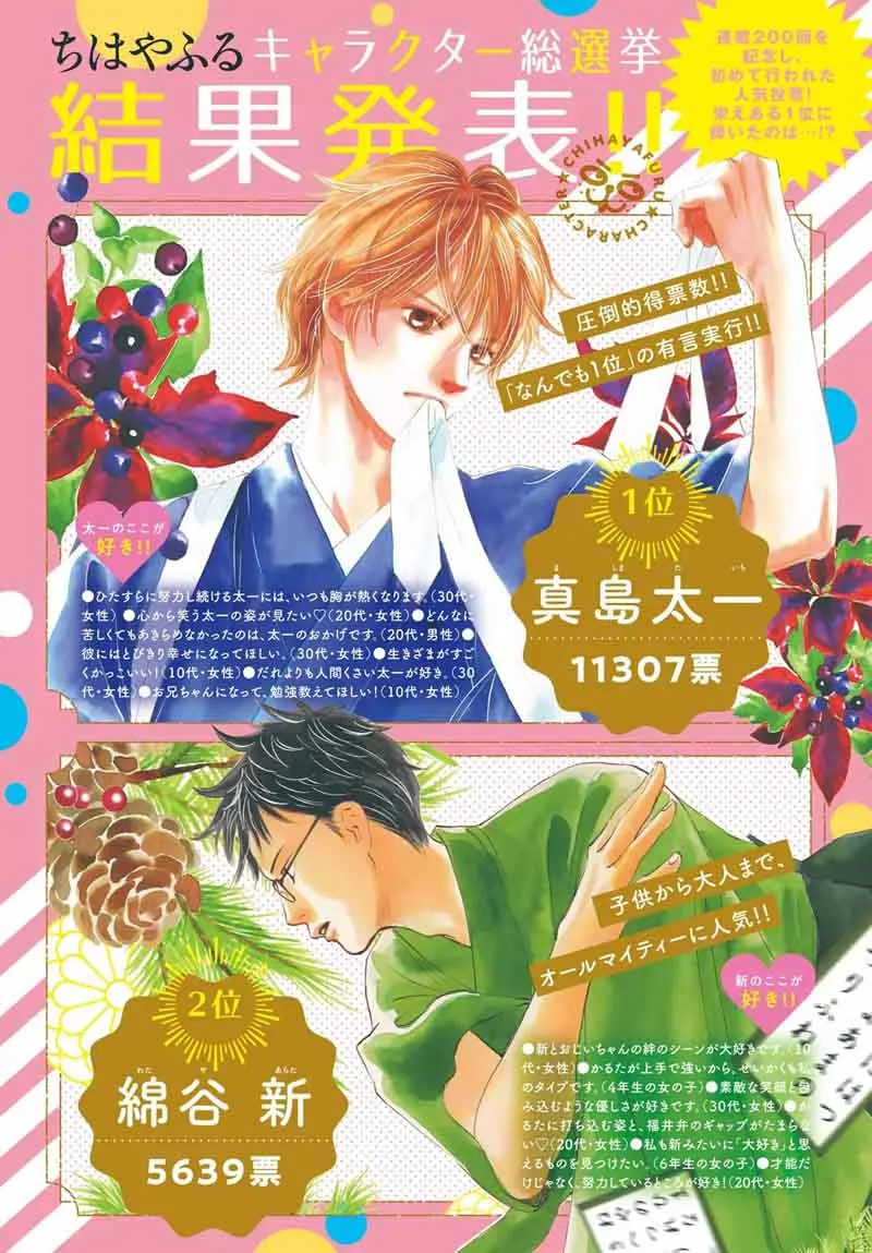 Chihayafuru Chapter 200 page 31