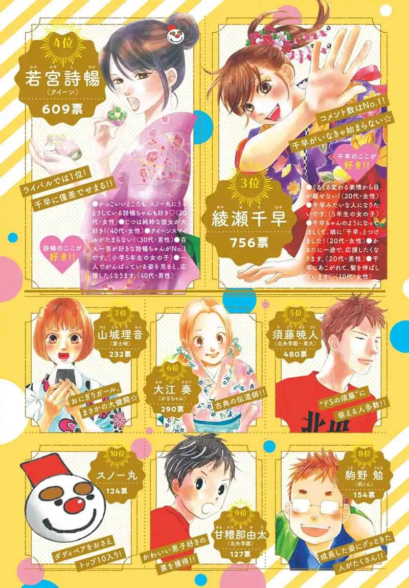 Chihayafuru Chapter 200 page 32