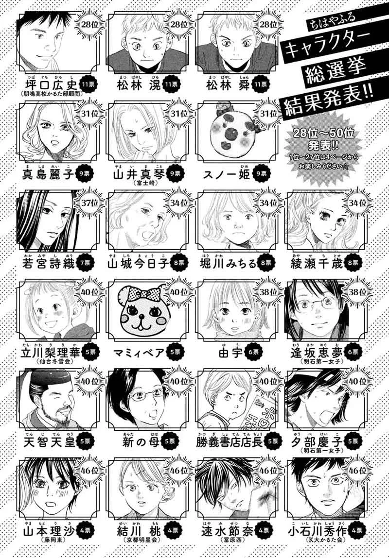 Chihayafuru Chapter 200 page 34