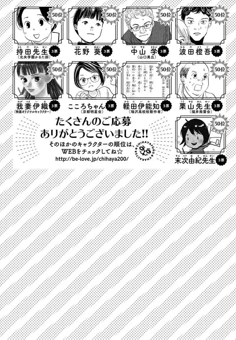 Chihayafuru Chapter 200 page 35