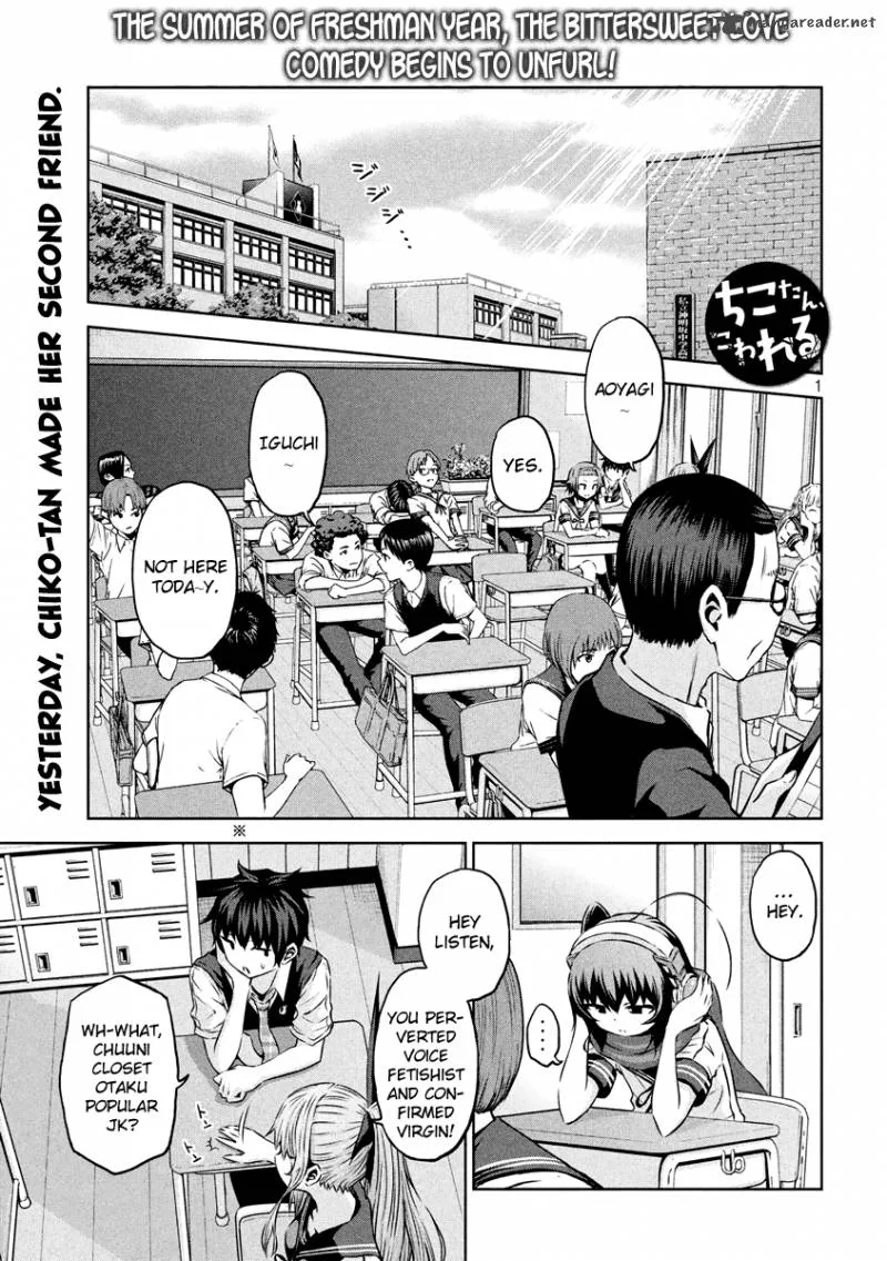 Chikotan, Kowareru Chapter 12 page 1