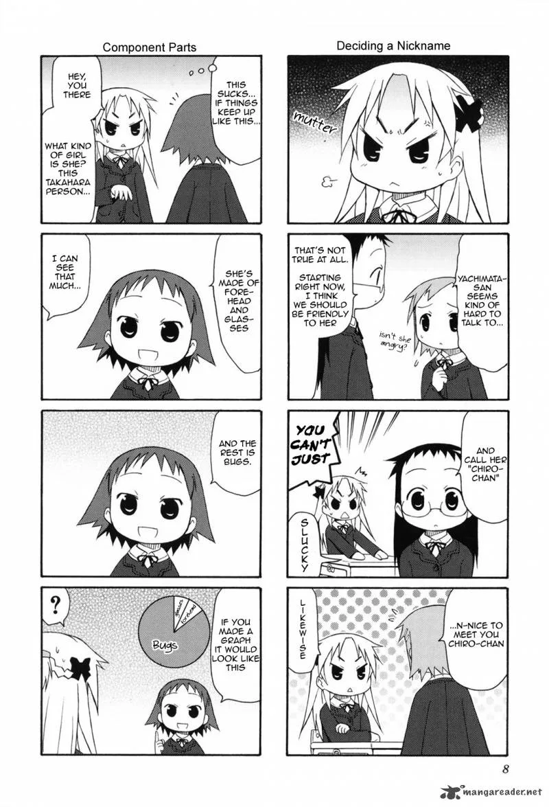 Chiro-chan Chapter 1 page 8