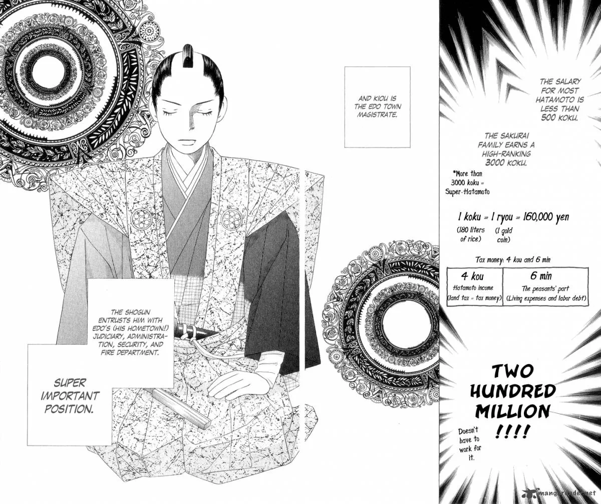Chotto Edo Made Chapter 1 page 30