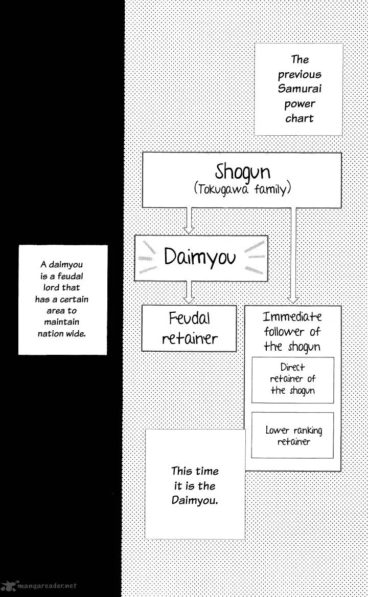 Chotto Edo Made Chapter 2 page 24