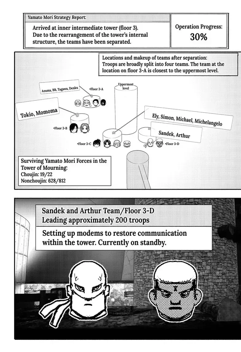 Choujin X Chapter 1.6 page 2