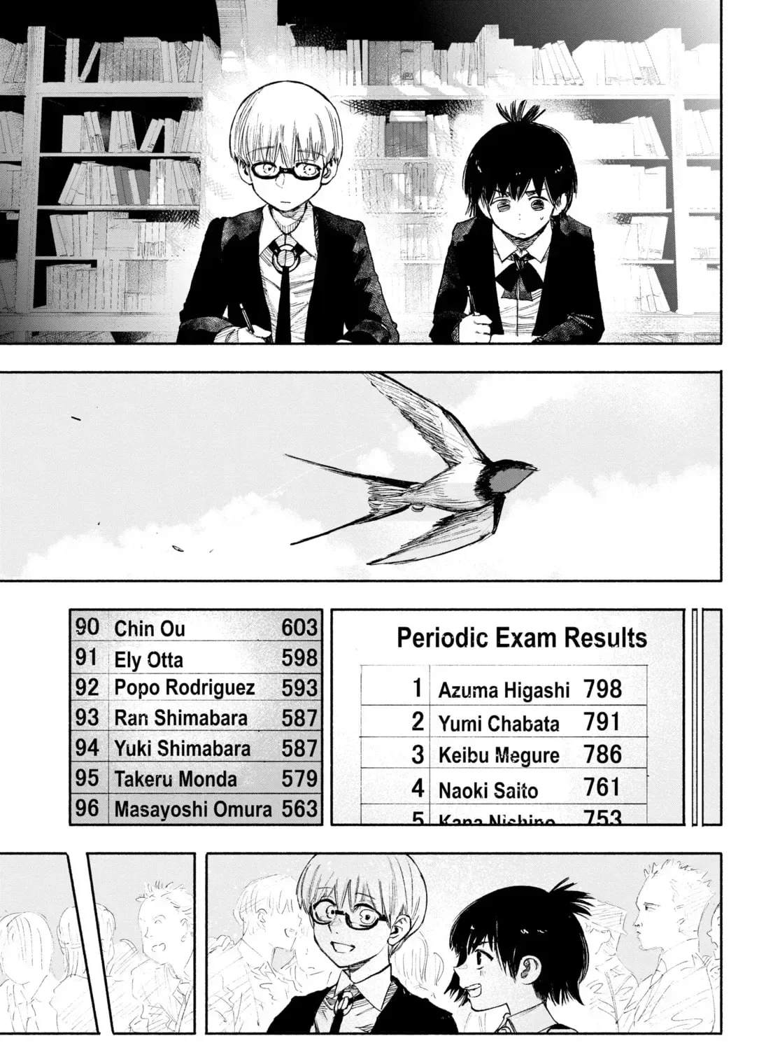 Choujin X Chapter 2.4 page 89