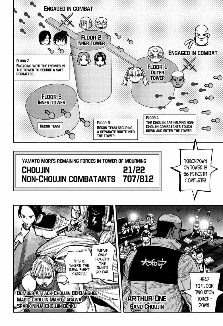 Choujin X Chapter 52.2 page 17