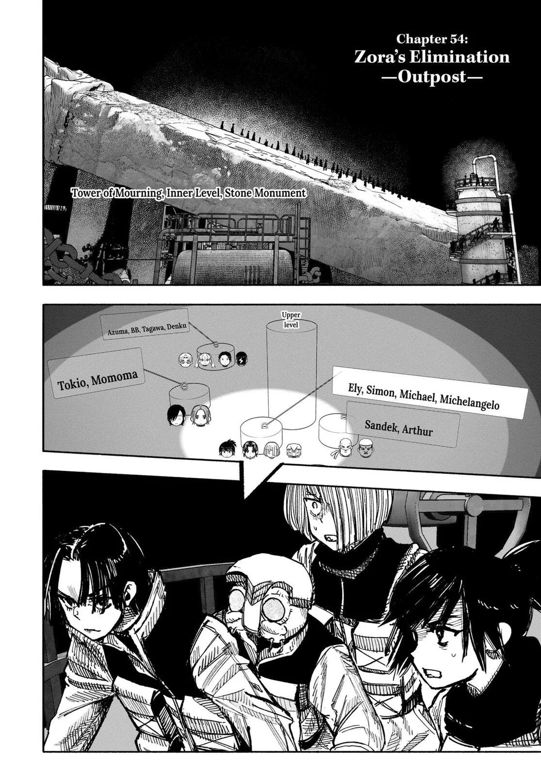 Choujin X Chapter 54 page 1