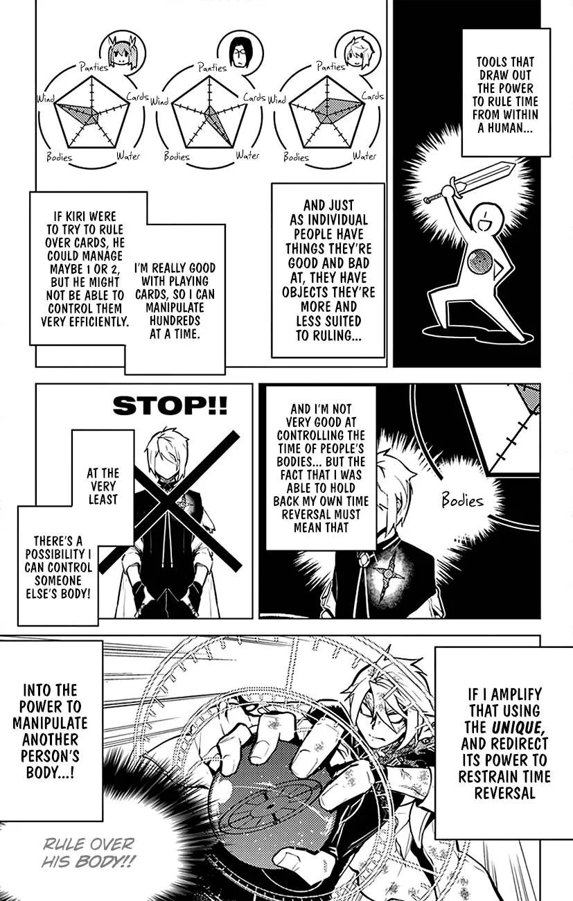 Chronos Ruler Chapter 50 page 6