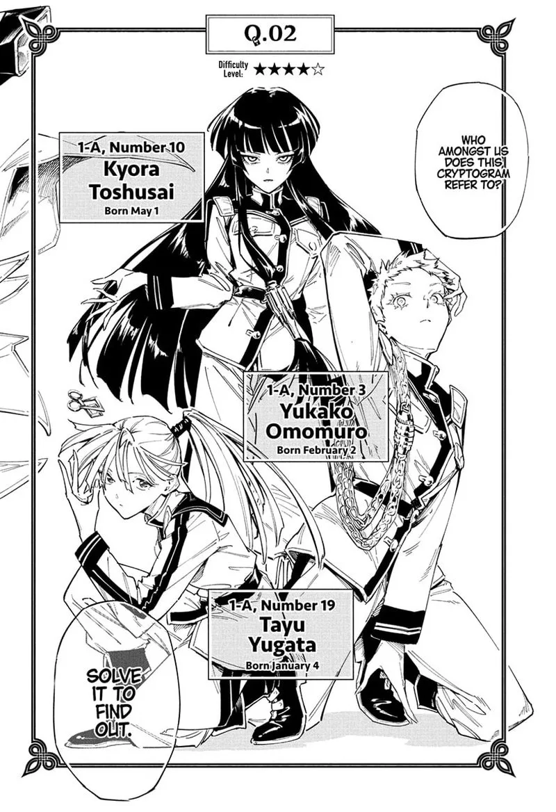 Cipher Academy Chapter 1 page 34