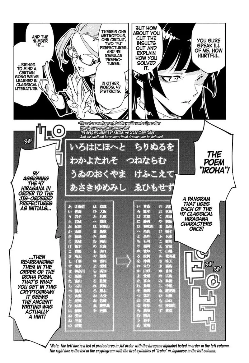 Cipher Academy Chapter 1 page 46