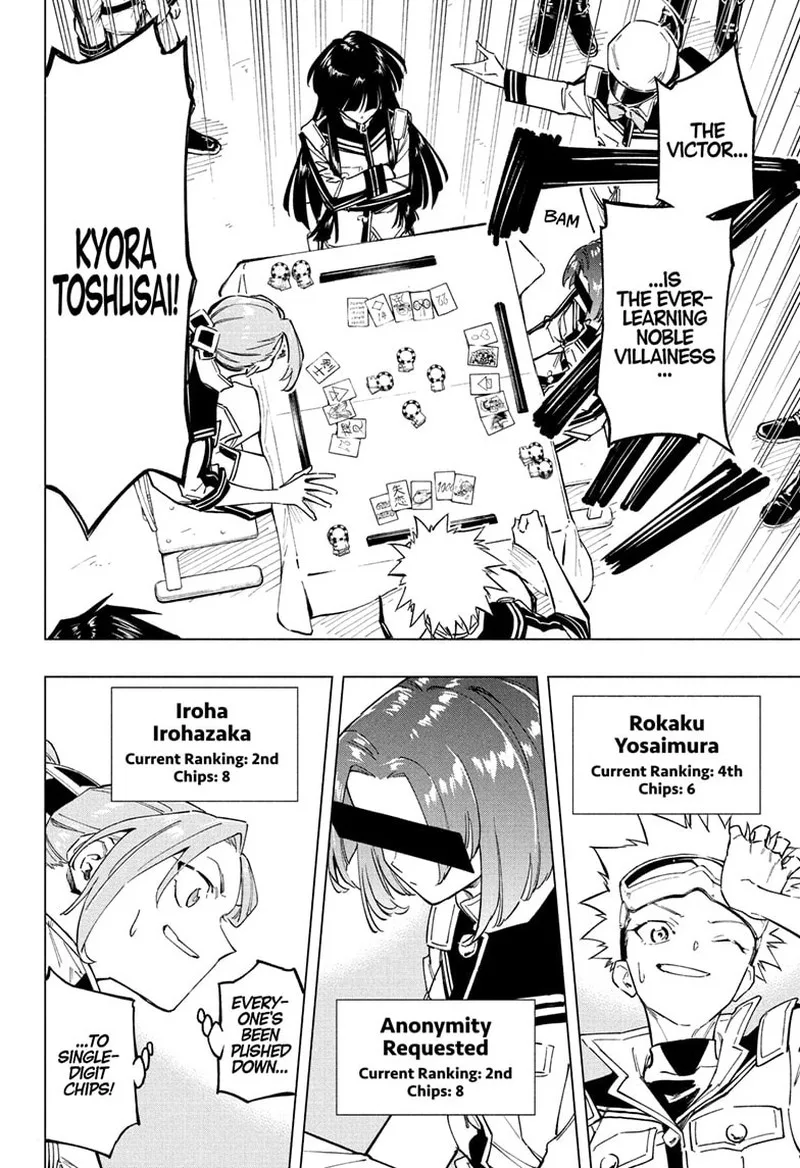 Cipher Academy Chapter 19 page 18