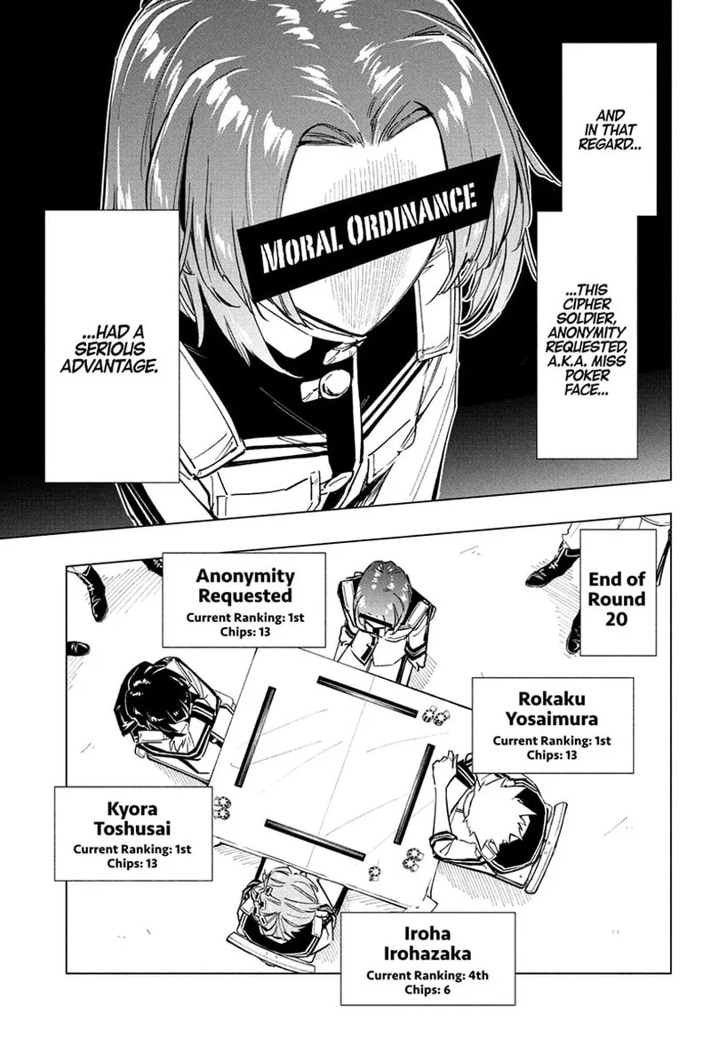 Cipher Academy Chapter 20 page 7
