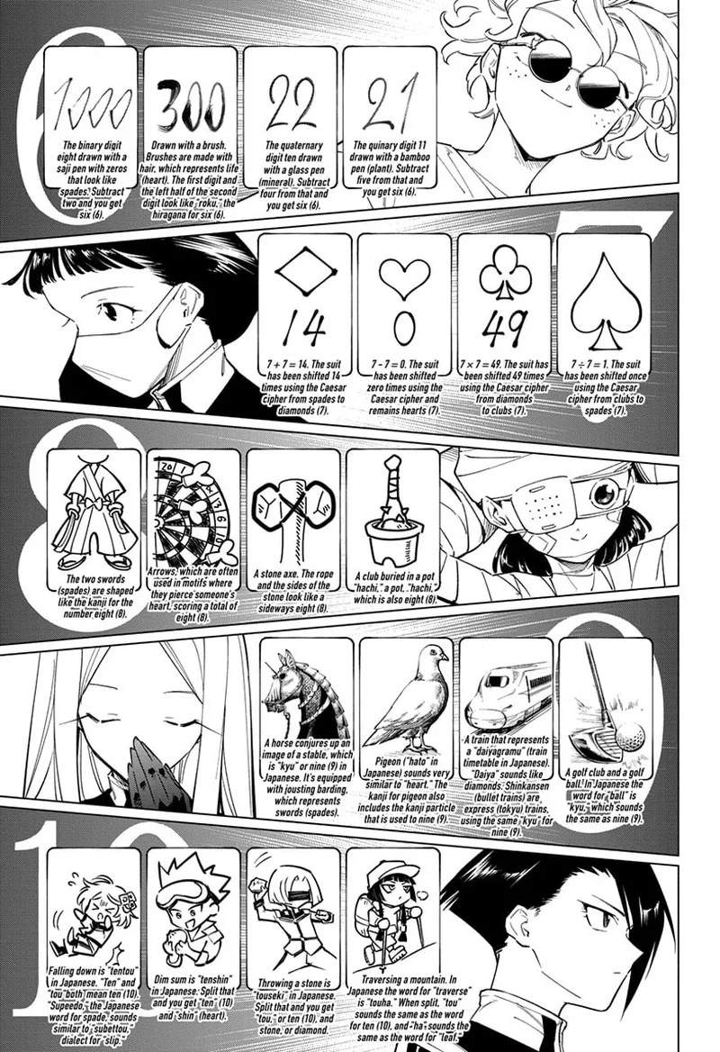 Cipher Academy Chapter 21 page 10