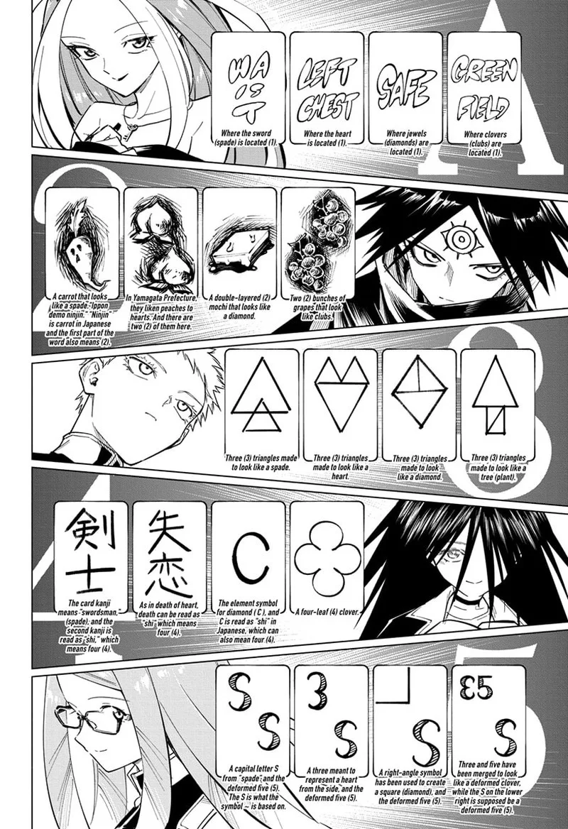 Cipher Academy Chapter 21 page 9