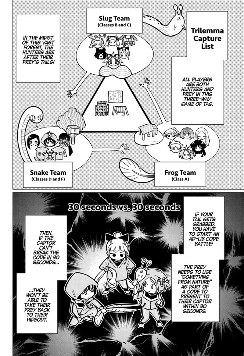 Cipher Academy Chapter 33 page 2