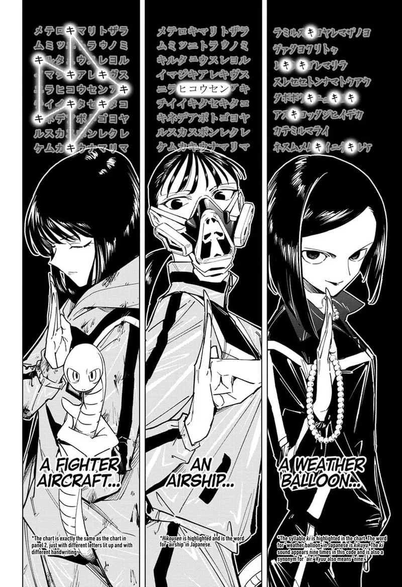Cipher Academy Chapter 34 page 10