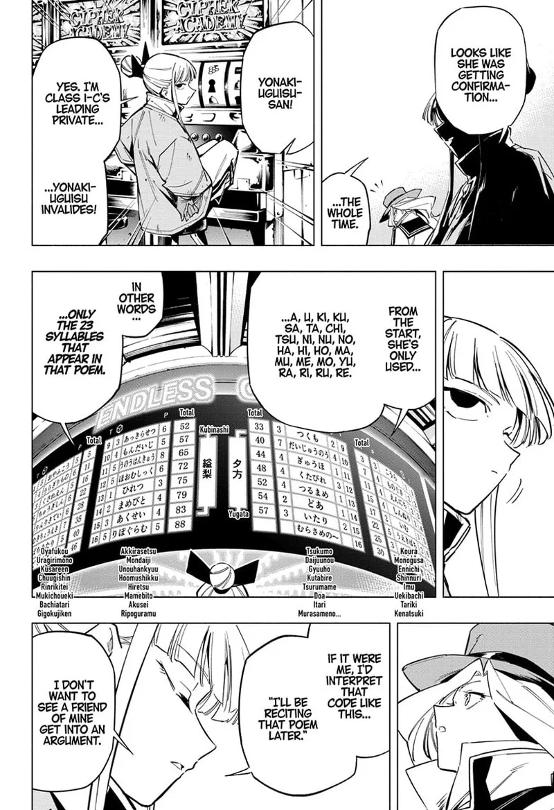 Cipher Academy Chapter 45 page 18