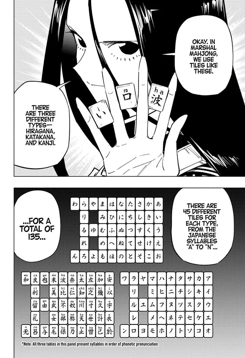 Cipher Academy Chapter 47 page 4