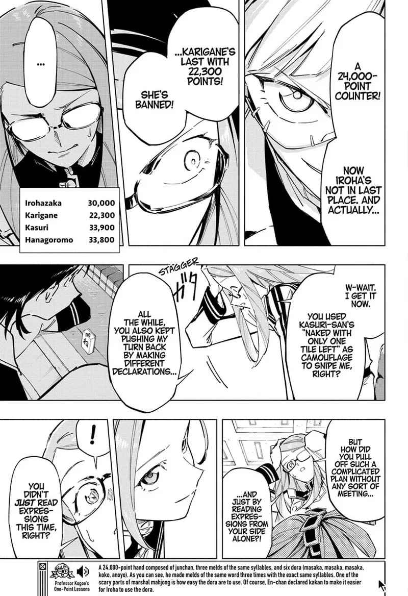 Cipher Academy Chapter 48 page 15