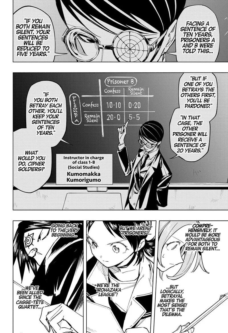Cipher Academy Chapter 50 page 6