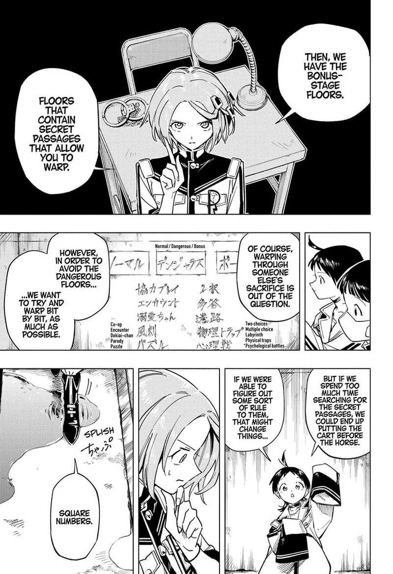 Cipher Academy Chapter 53 page 3