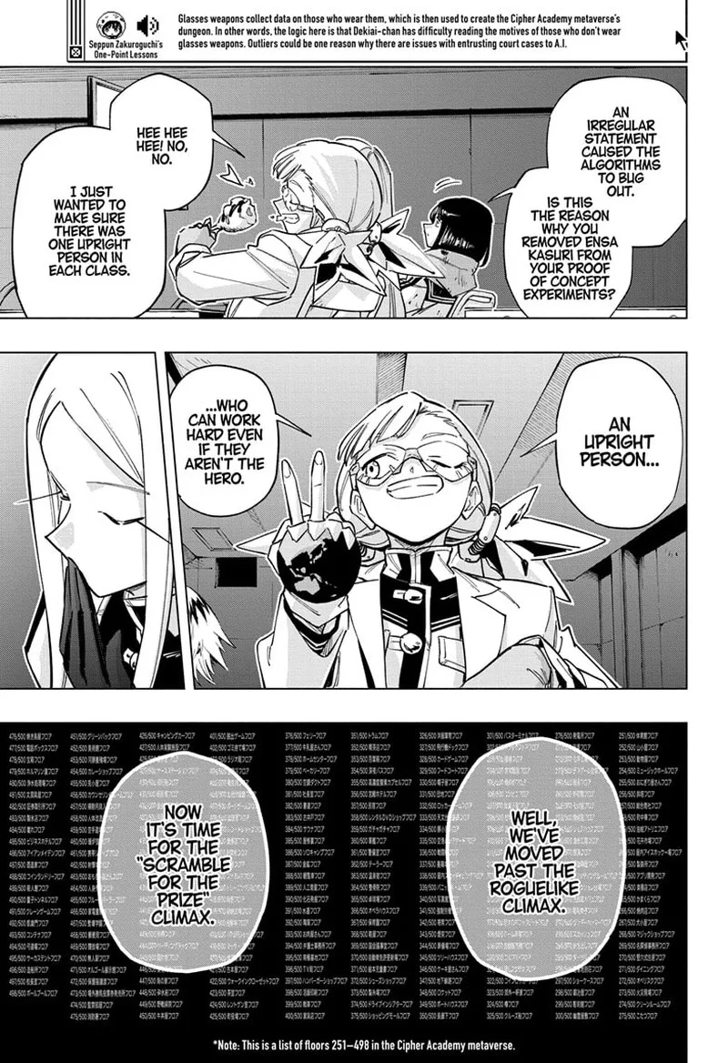 Cipher Academy Chapter 54 page 13