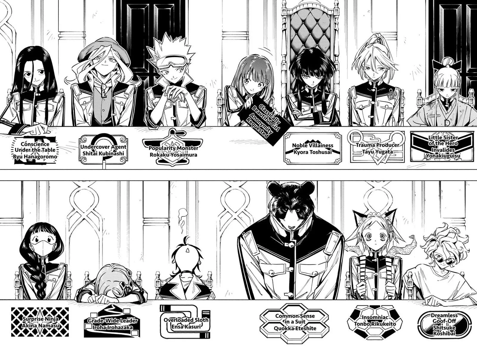 Cipher Academy Chapter 54 page 15