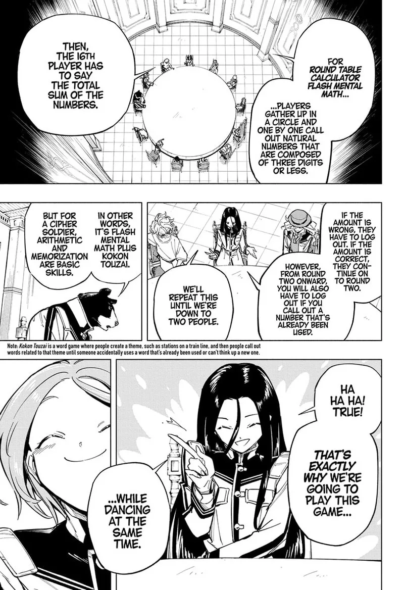 Cipher Academy Chapter 55 page 1