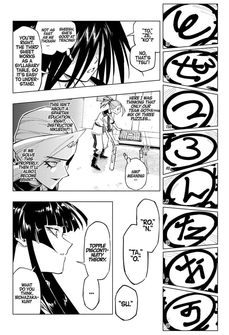 Cipher Academy Chapter 7 page 8
