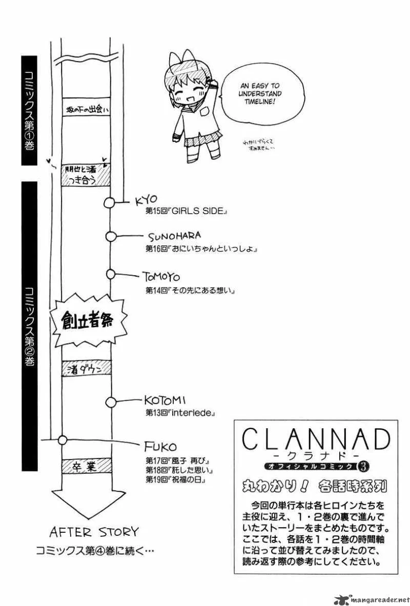 Clannad Chapter 19 page 29