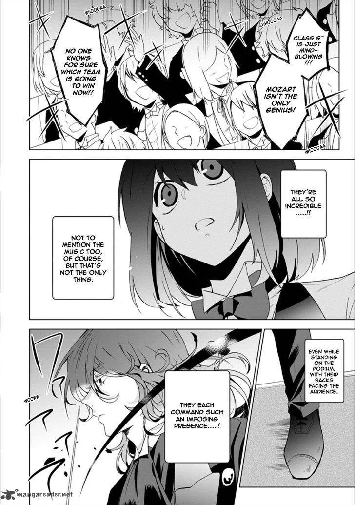 Classi9 Chapter 10 page 19