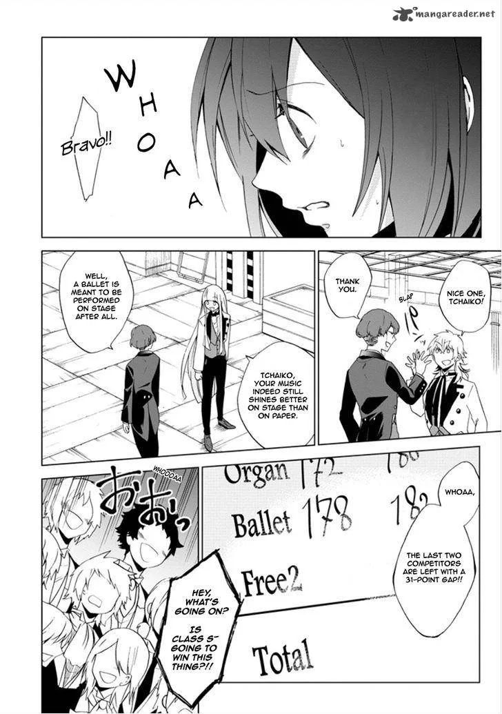 Classi9 Chapter 10 page 27