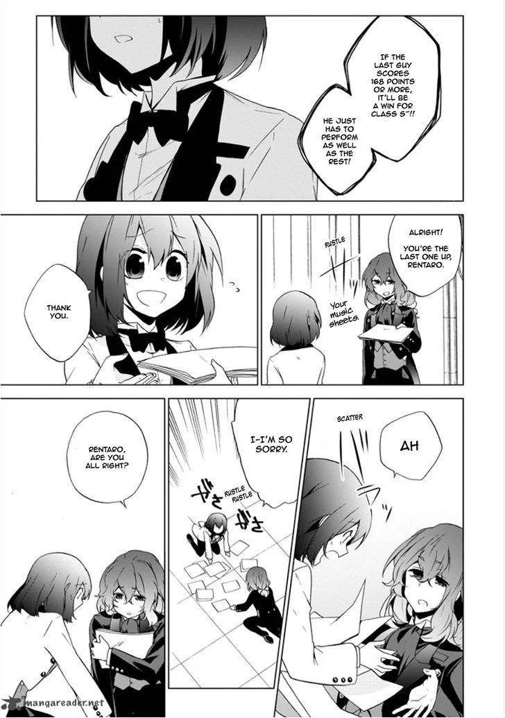 Classi9 Chapter 10 page 31